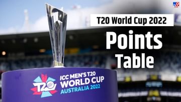 T20 WC Points Table 2022: Team India became topper with victory, know where is Pakistan