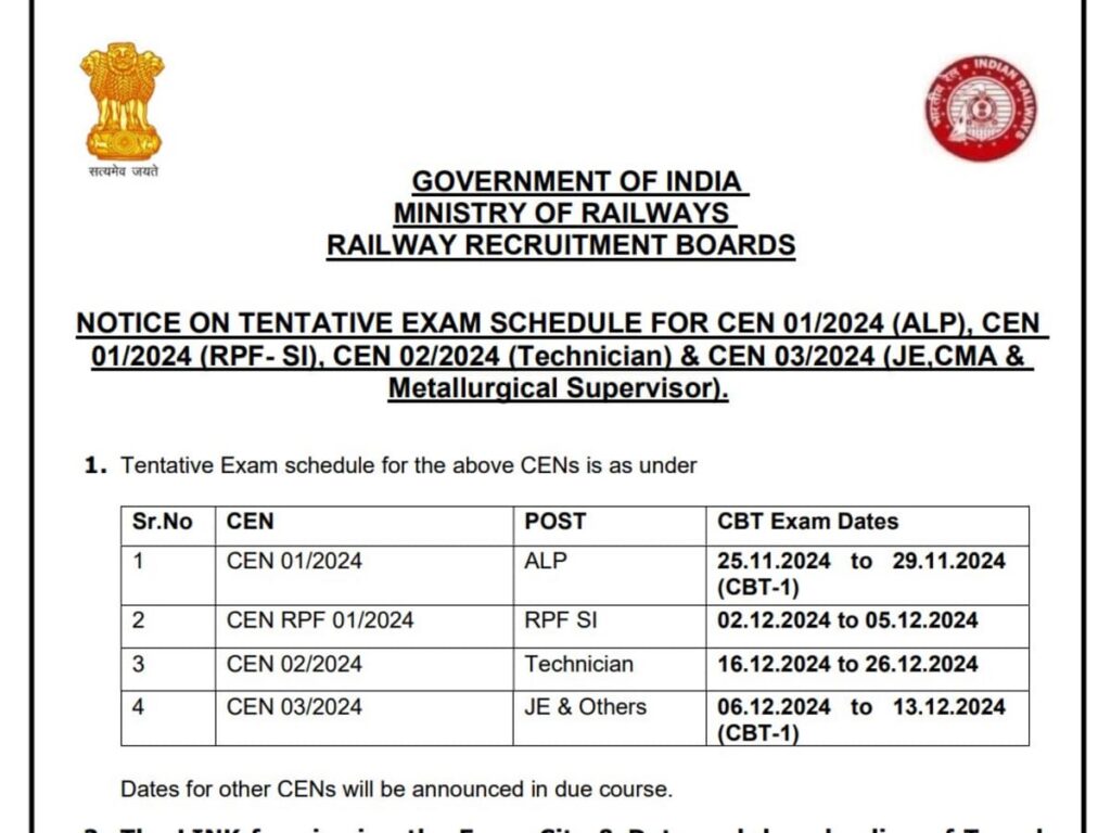 RRB Exam Dates 2024 Released for JE, ALP, RPF SI, and Technician Recruitment