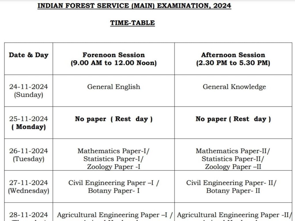 UPSC IFS Mains Exam 2024 Schedule Released on upsc.gov.in – Your Direct Access!