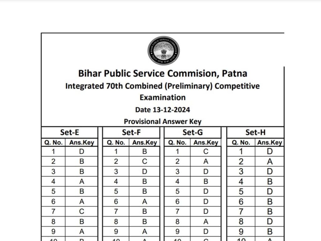 BPSC 70th Answer Key 2024 Released: How to Check Your Results