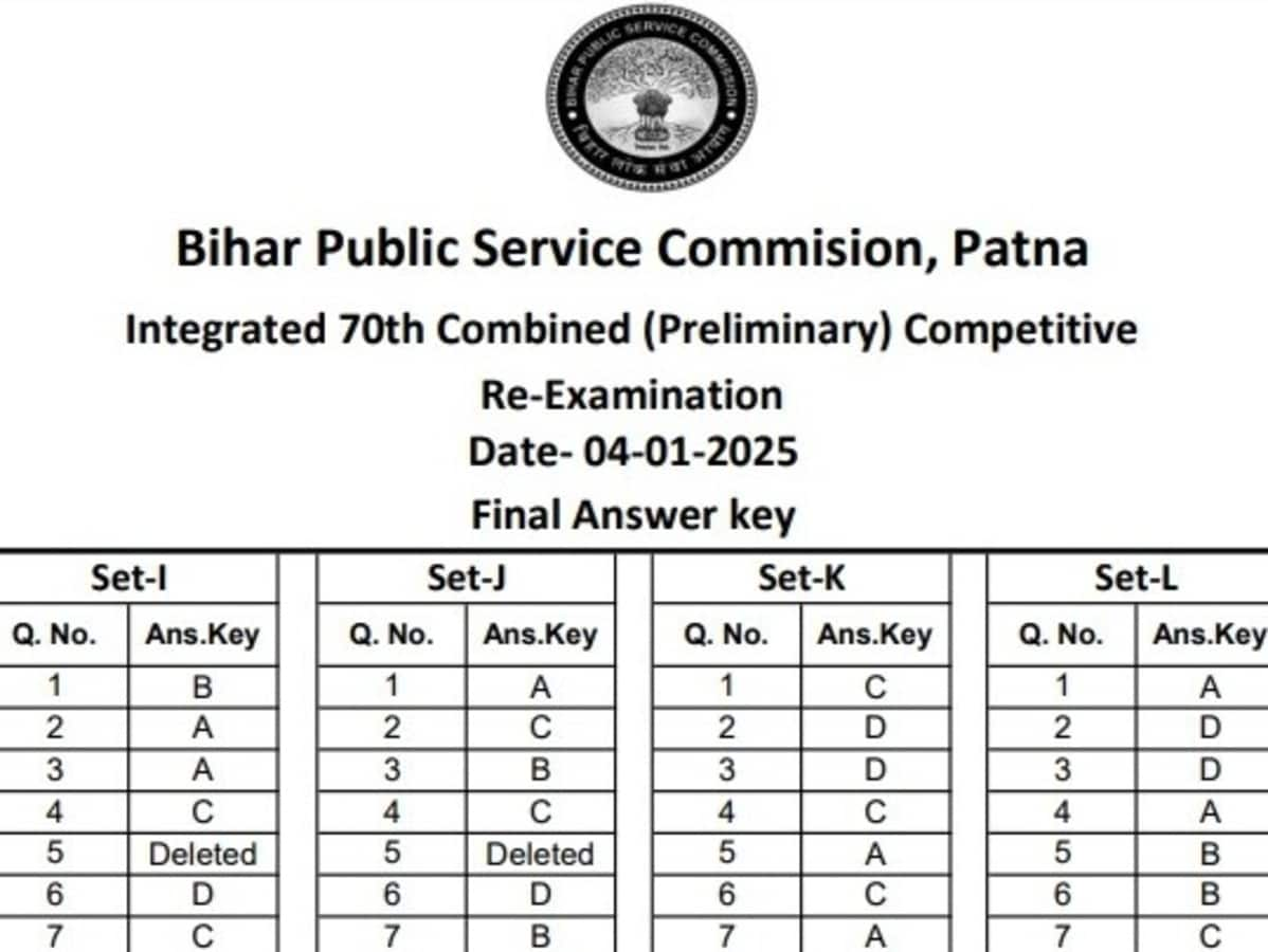 BPSC 70th Prelims Final Answer Key Released: 4 Questions Cancelled