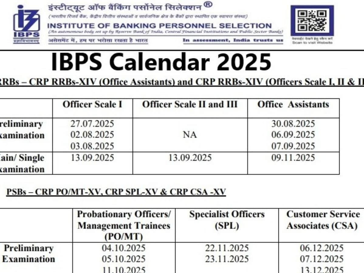 IBPS 2025 Exam Dates Released for Clerk and PO Recruitment