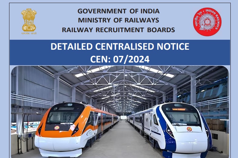 RRB Recruitment: Apply Now for 1036 PRT, TGT, PGT Vacancies - Great Opportunity for TET, CTET, and BEd Holders!