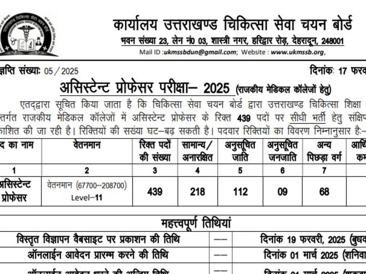 Assistant Professor Jobs in Uttarakhand: Apply Now for 439 Exciting Vacancies!