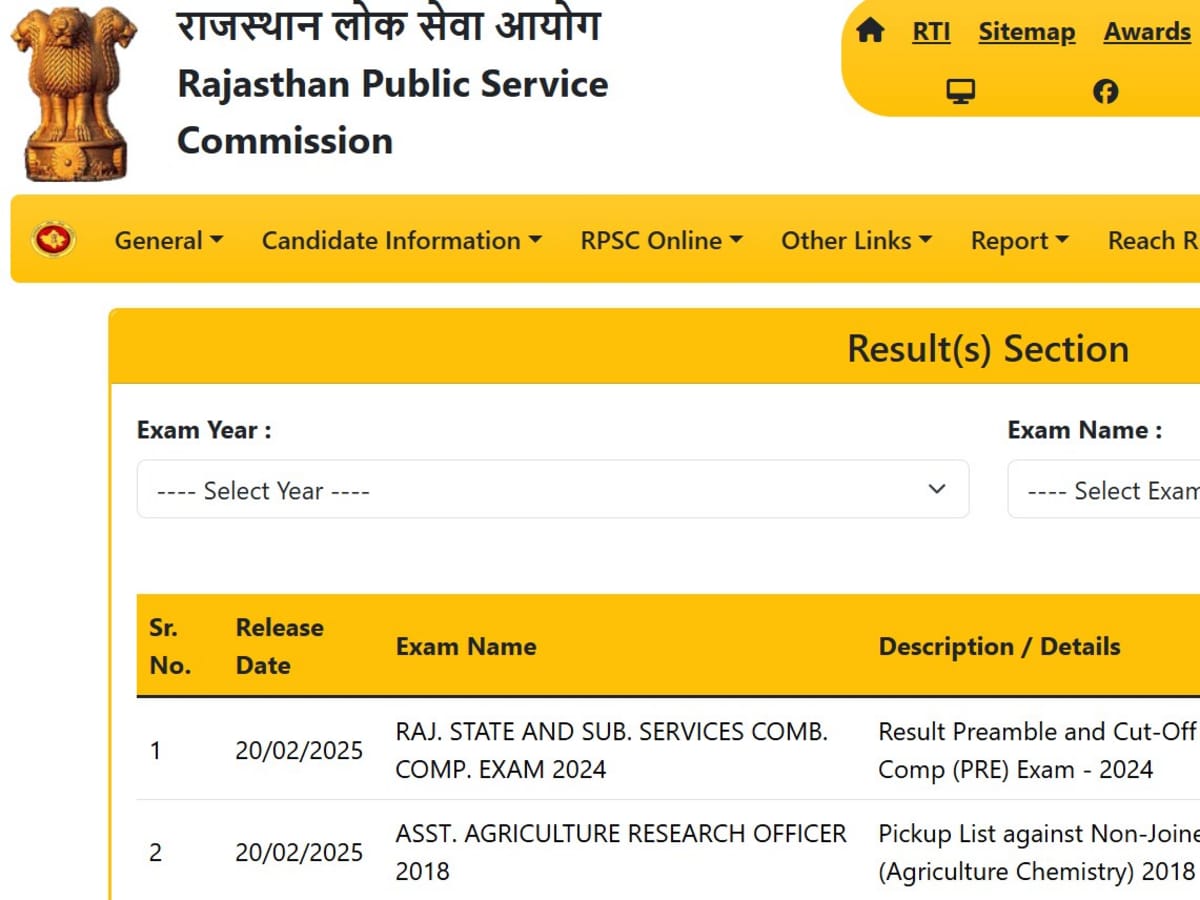 RPSC RAS 2025 Results: 21,539 Candidates Pass Prelims - Check Cut Off and Results