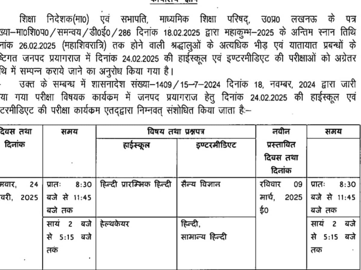 UP Board Postpones Prayagraj Exam, New Date Announced for February 24