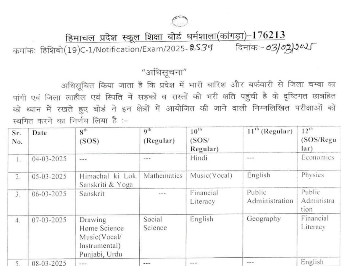 Himachal Board Exams 2025 Postponed Due to Heavy Snowfall