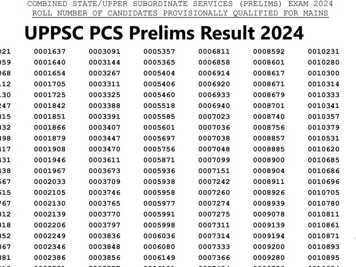 UPPSC PCS Prelims Result Released - Check Your Scores Now at uppsc.up.nic.in