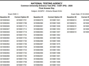 CUET PG 2025 Final Answer Key Released - Access It Now!