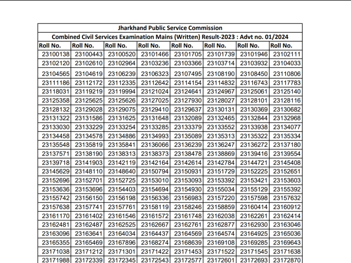 JPSC Mains Result Released: Check Jharkhand 11th Exam Results Now at jpsc.gov.in