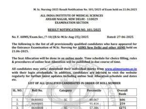 AIIMS MSc Nursing Entrance Result Out: Topper Scores 100 Percentile! Check Here