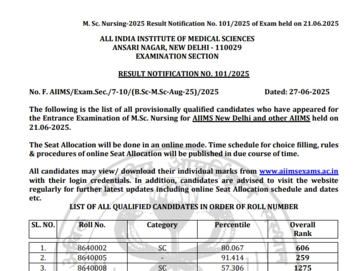 AIIMS MSc Nursing Entrance Result Out: Topper Scores 100 Percentile! Check Here