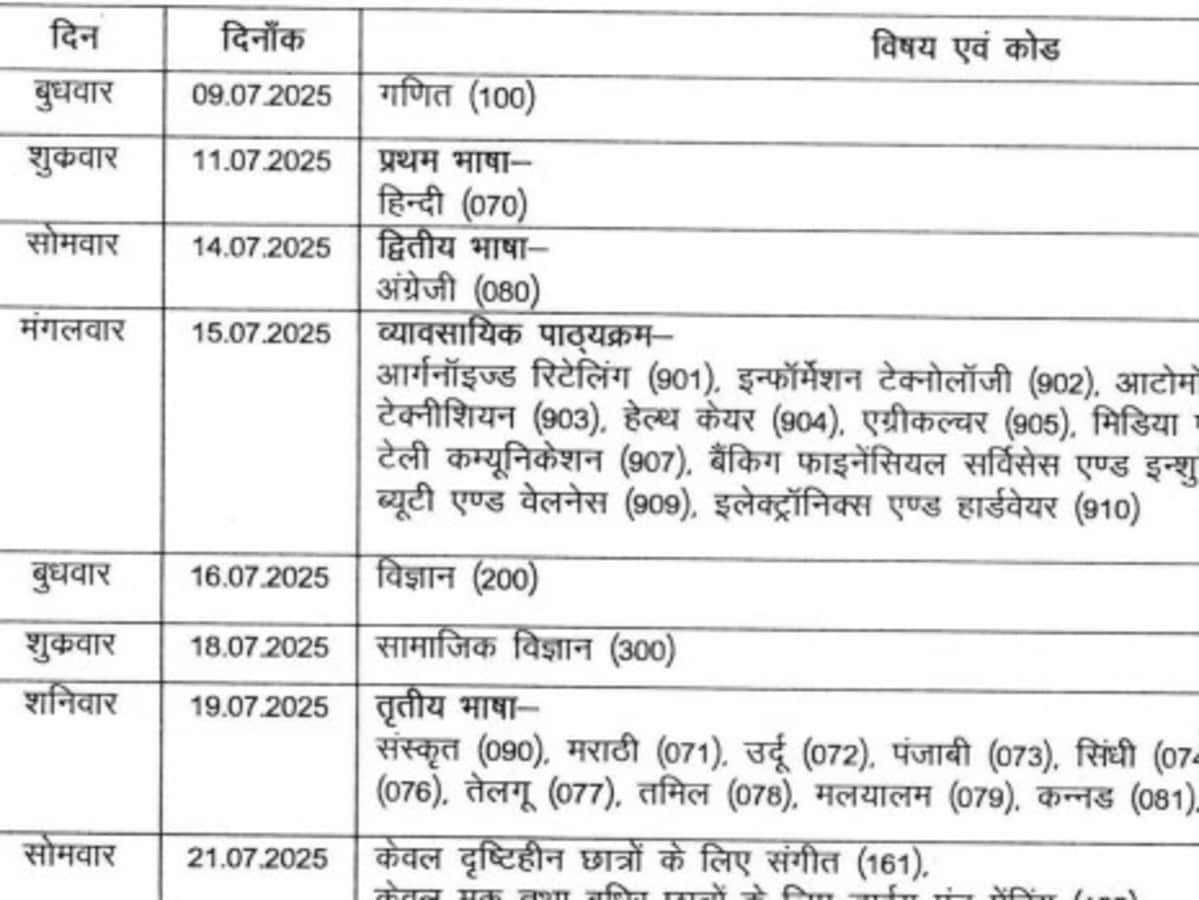 CGBSE Releases CG Board 10th and 12th Second Chance Exam Dates