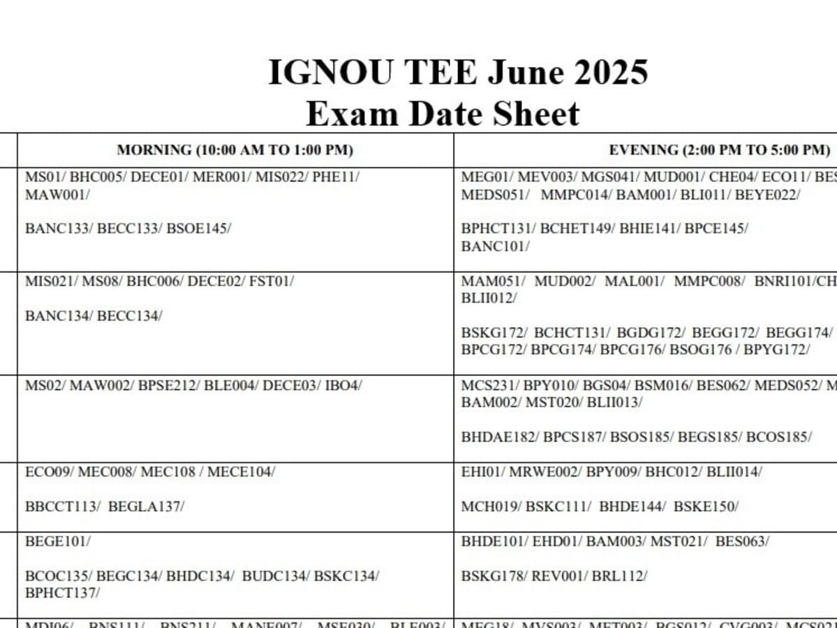 IGNOU TEE Exam Today: Essential Guidelines and Complete Date Sheet