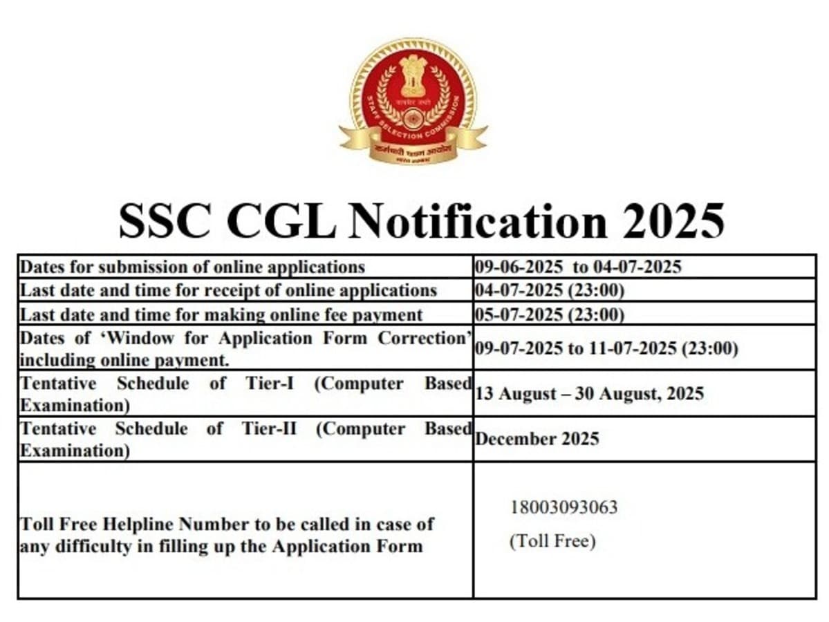 SSC CGL Vacancy: Apply Now for 14,582 Posts - 10 Key Highlights You Need to Know