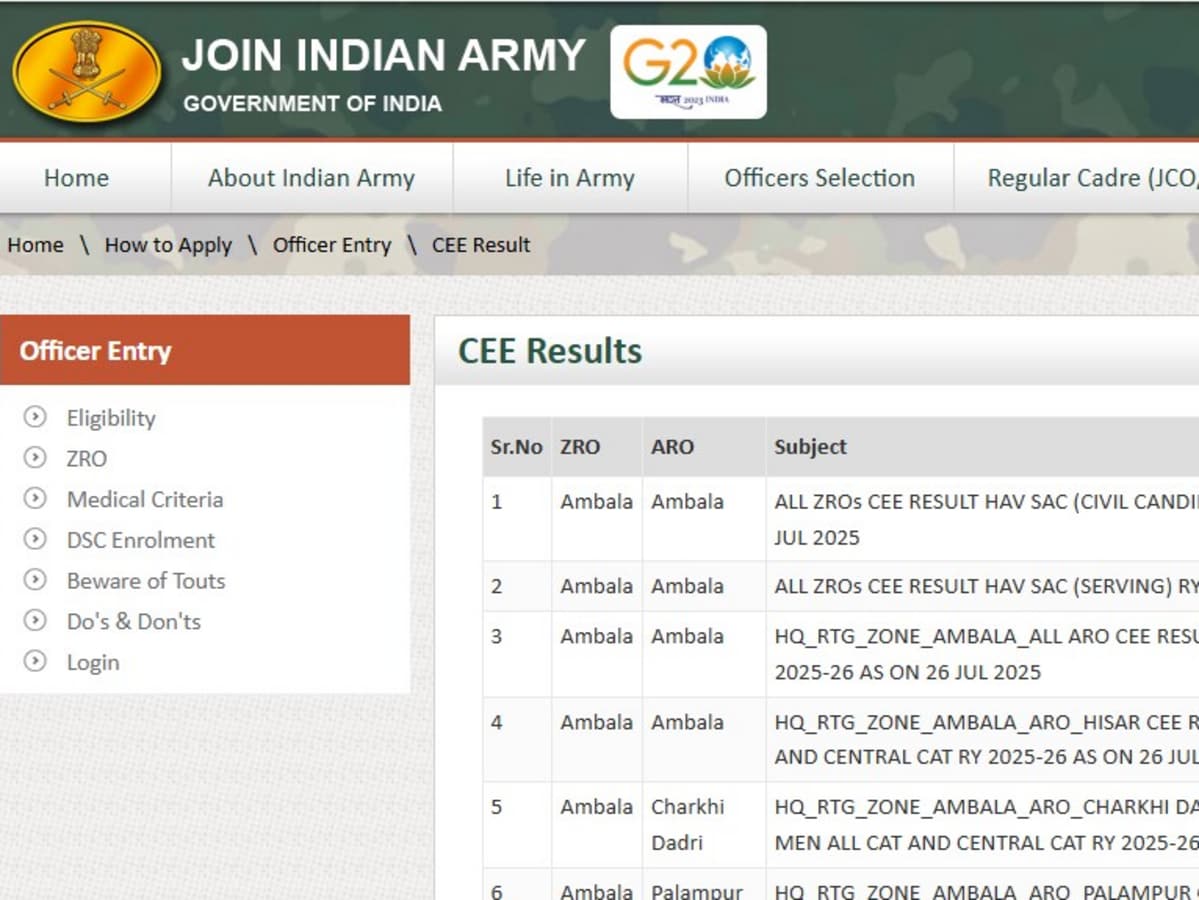 Agniveer Result Released: Check ARO-Wise Results in 4 Simple Steps