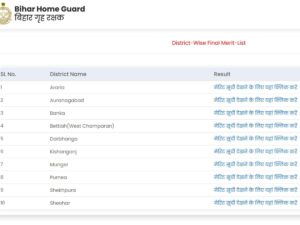 Bihar Home Guard Final Merit List Released: Download District-Wise Results at onlinebhg.bihar.gov.in