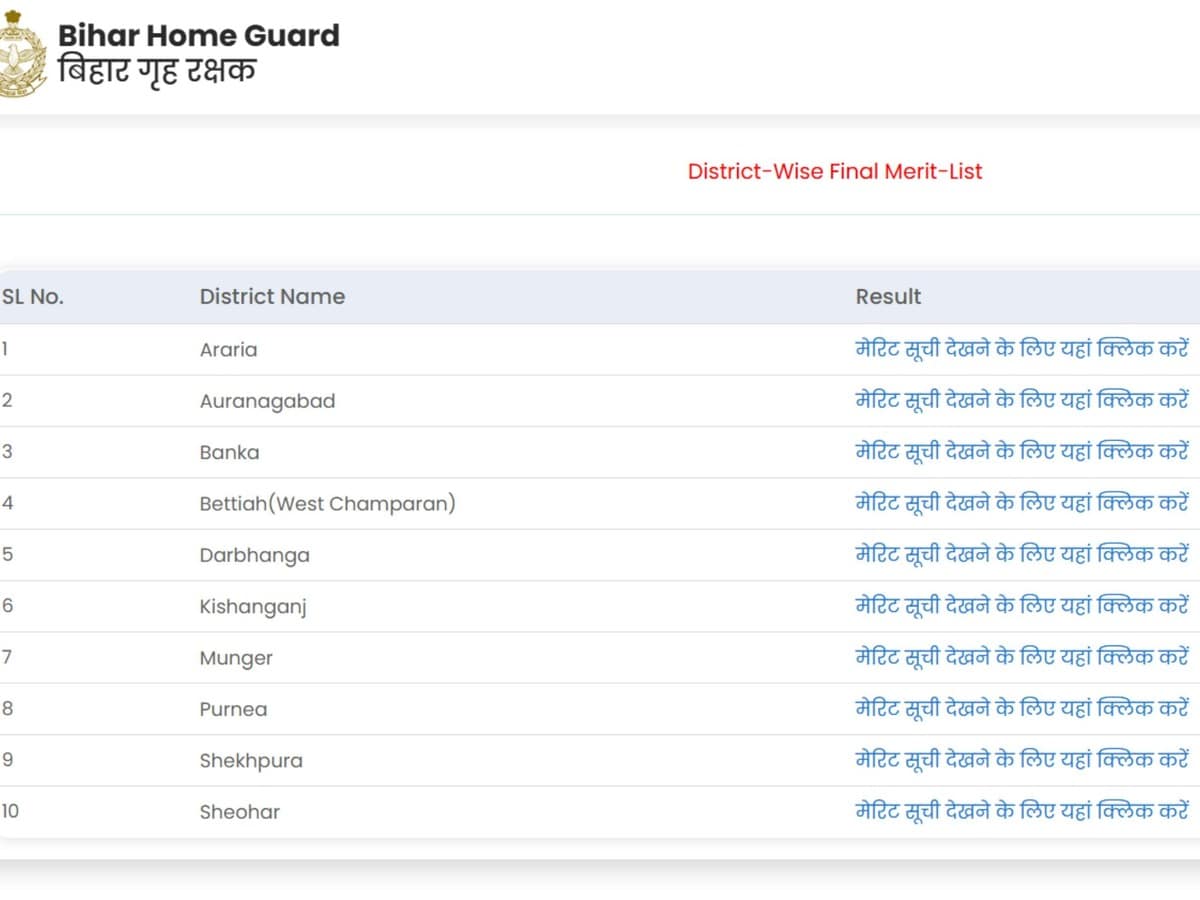 Bihar Home Guard Final Merit List Released: Download District-Wise Results at onlinebhg.bihar.gov.in