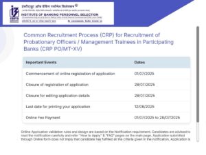 IBPS PO 2025: Last Chance to Apply for 5000+ Graduate Positions Tomorrow!