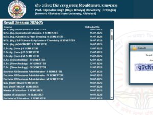 PRSU Rajju Bhaiya University 2025 Results Released: Check Now at prsuniv.ac.in