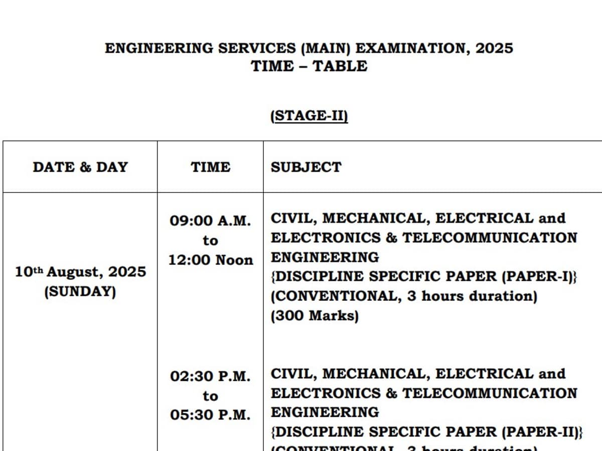 UPSC ESE Mains 2025 Schedule Released: Check the Timetable Now!